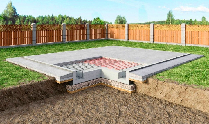Фундамент для дачи: важность качественного бетона